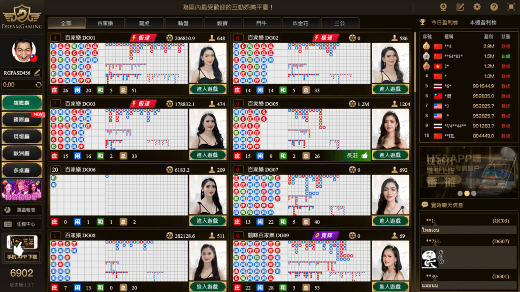 富遊娛樂城 娛樂城DG百家樂