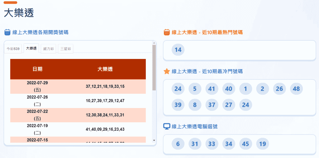 鋼鐵539提供大樂透開獎資訊