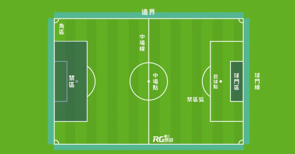 富遊娛樂城 足球比賽場地範圍