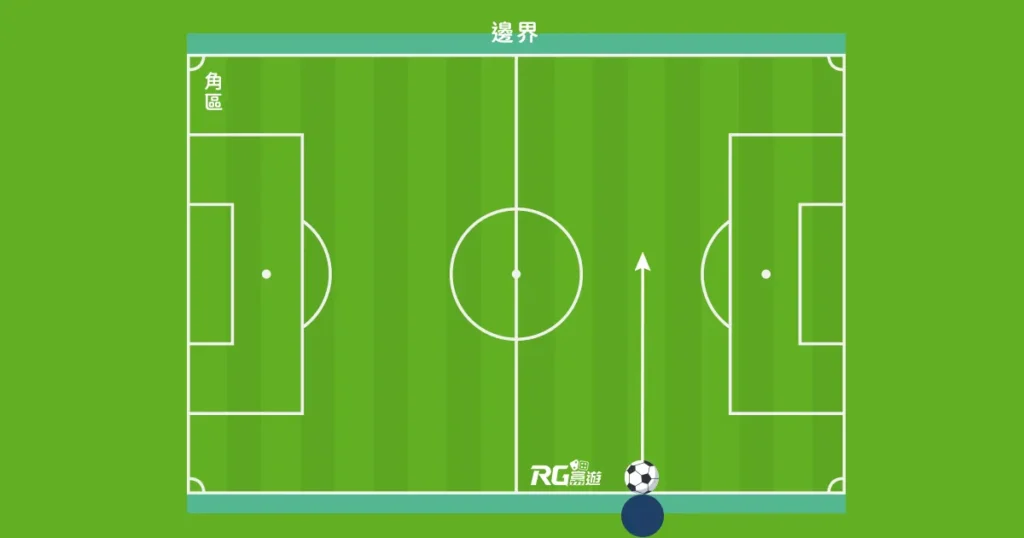 富遊娛樂城 足球擲界外球