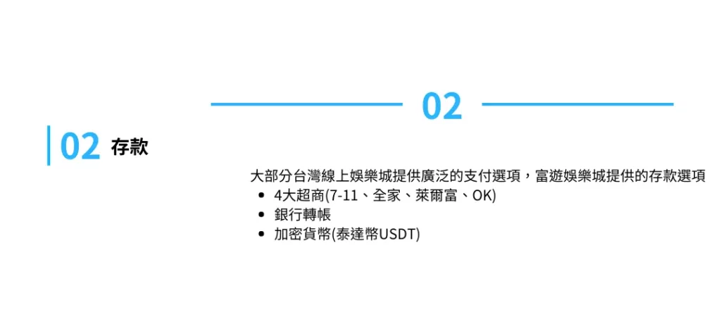 2024台灣線上娛樂城排行：新手娛樂城官網推薦，附出金教學！