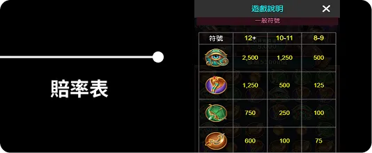 富遊娛樂城 富遊娛樂城