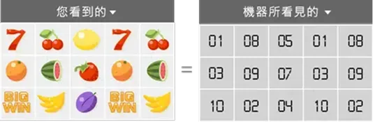 富遊娛樂城 富遊娛樂城