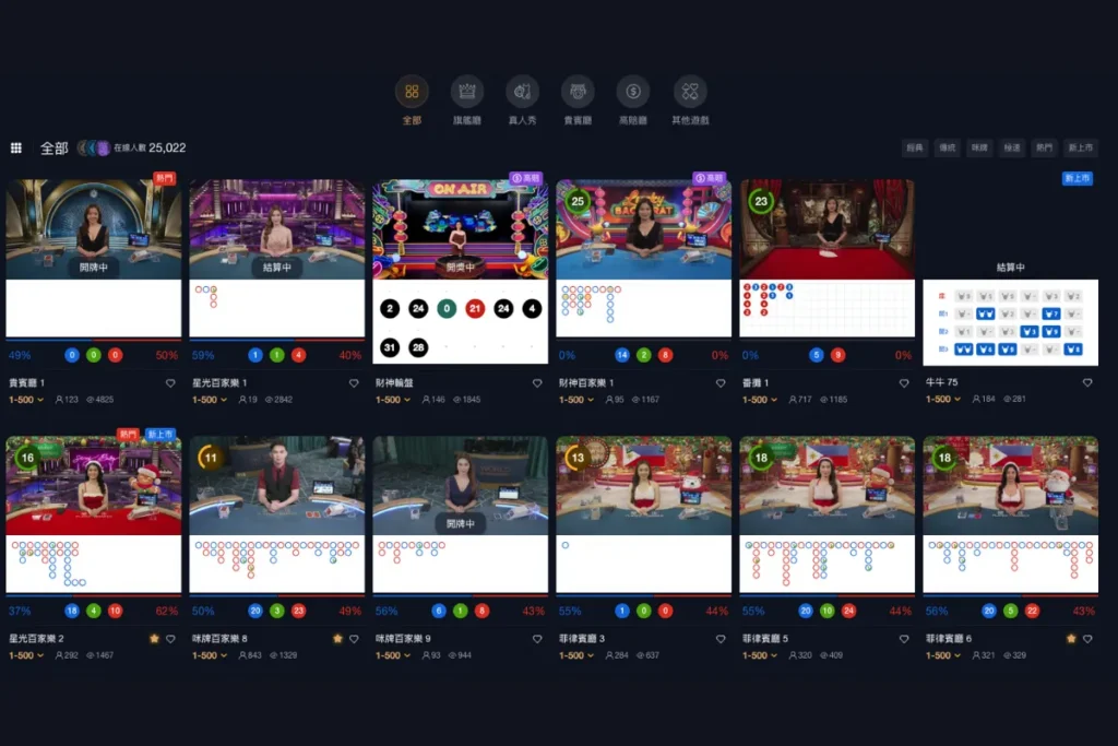 WE 真人百家樂遊戲種類多元