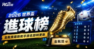 2026 世界盃射手榜:金靴獎最新進球排名即時更新