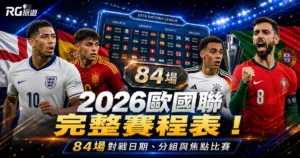 2026歐國聯賽程:84場完整對戰時間與分組整理
